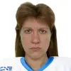 Бундина Светлана Александровна