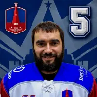 Пивцакин Никита Васильевич