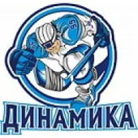 Динамика